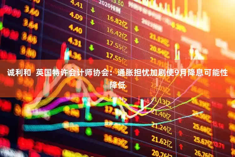 诚利和  英国特许会计师协会：通胀担忧加剧使9月降息可能性降低