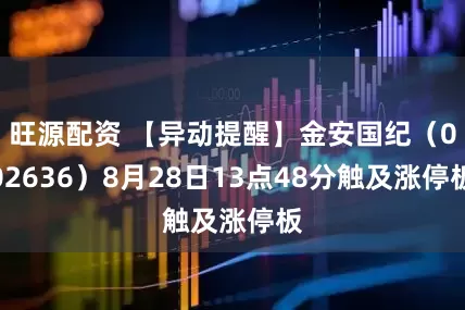 旺源配资 【异动提醒】金安国纪（002636）8月28日13点48分触及涨停板