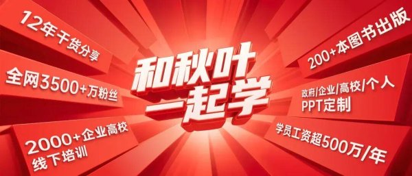 恒信策略 我用AI做的年终总结PPT，被老板夸疯了！